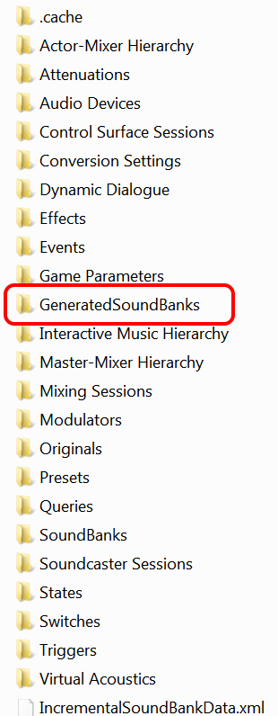 The WWise project folder